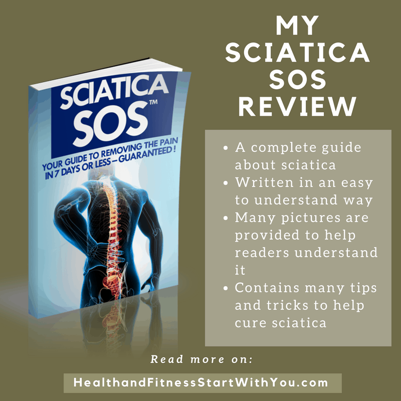 My Sciatica SOS Review