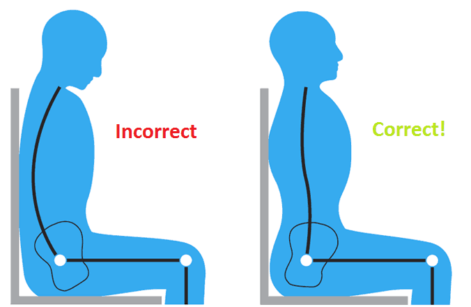 11. How To Sit